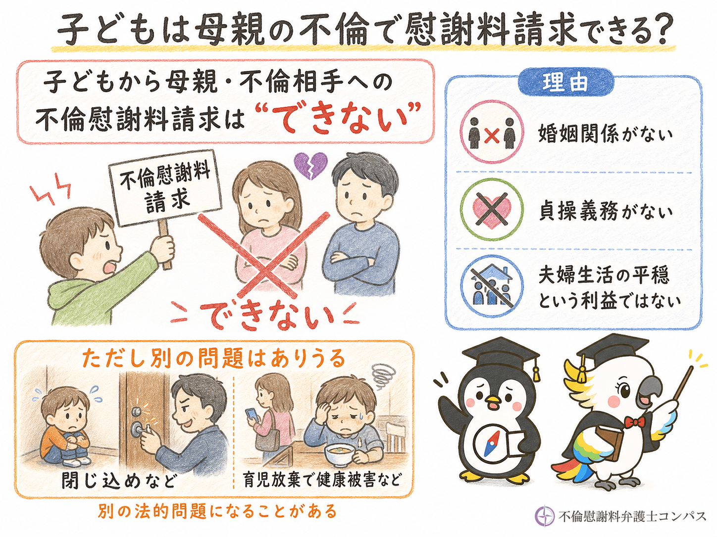 ６章　【子ども】母親の不倫で子どもが不倫慰謝料を請求できる？